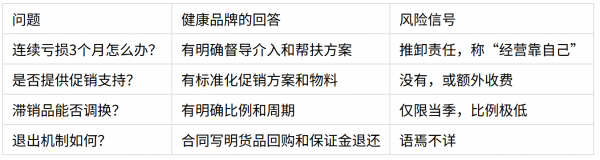 云圖片