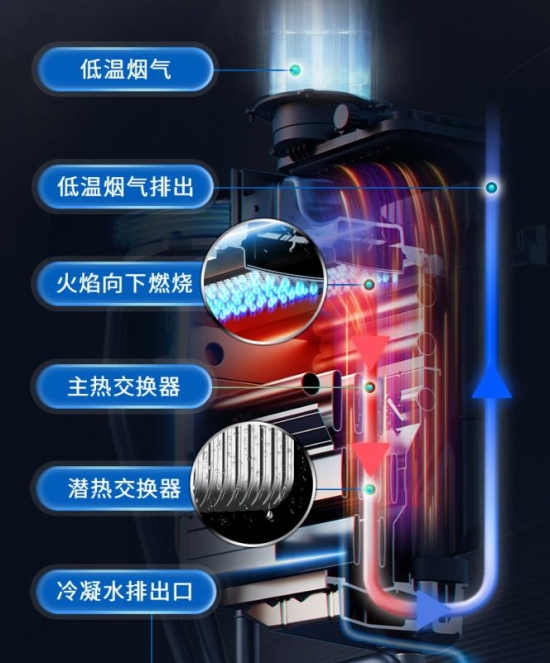 云图片