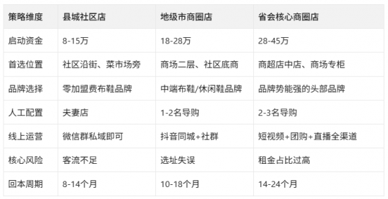 云圖片