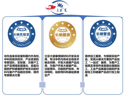 云图片