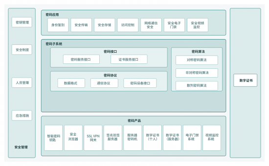 云图片